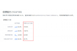 普洱要账公司更多成功案例详情